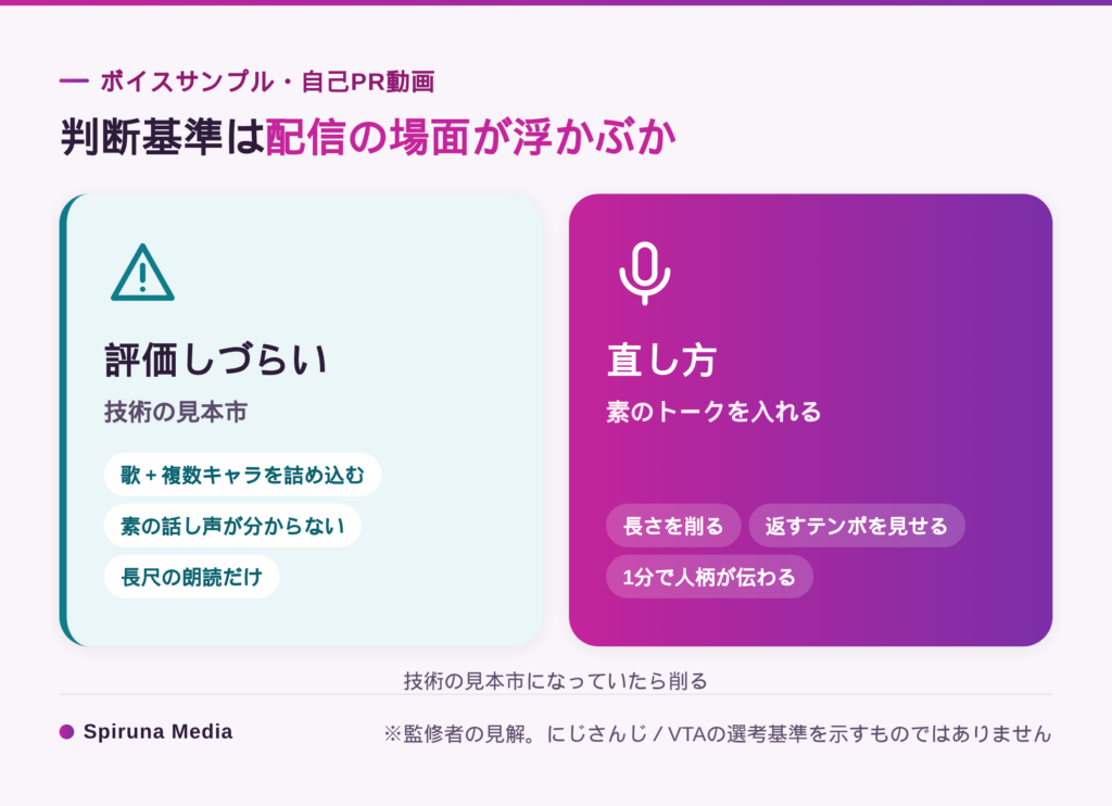 ボイスサンプル・自己PR動画のNG例と直し方