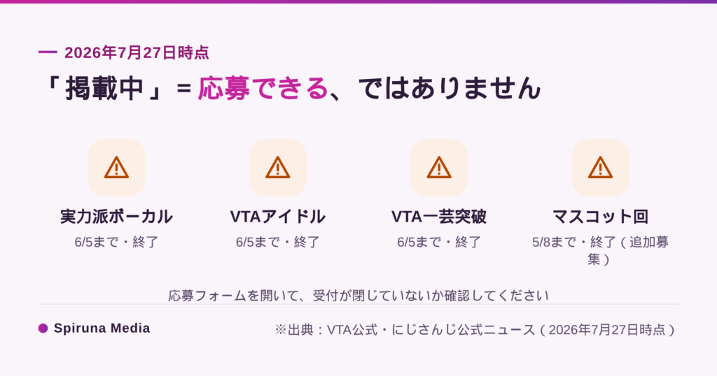 VTA公式サイトに掲載中でも応募期間が終了しているオーディション