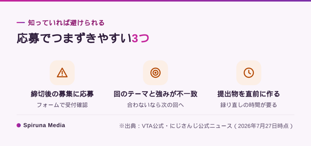 にじさんじオーディションの応募でつまずきやすい3つのポイント